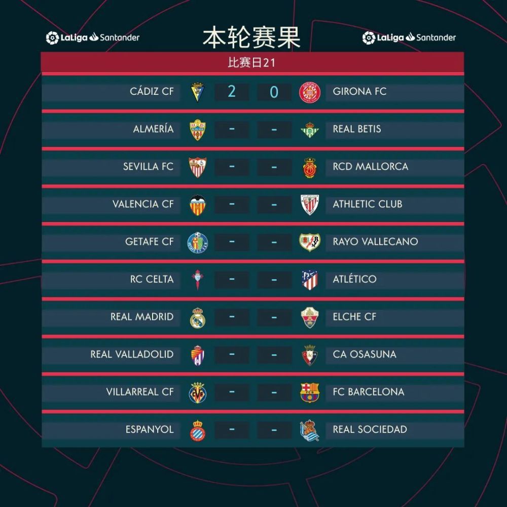 事件平历史最低!FIFA女足年终排名：中国女足降至第19 日本第8朝鲜第9FIFA女足新一期世界排名公布，中国女足下降4位至第19，亚足联第4。